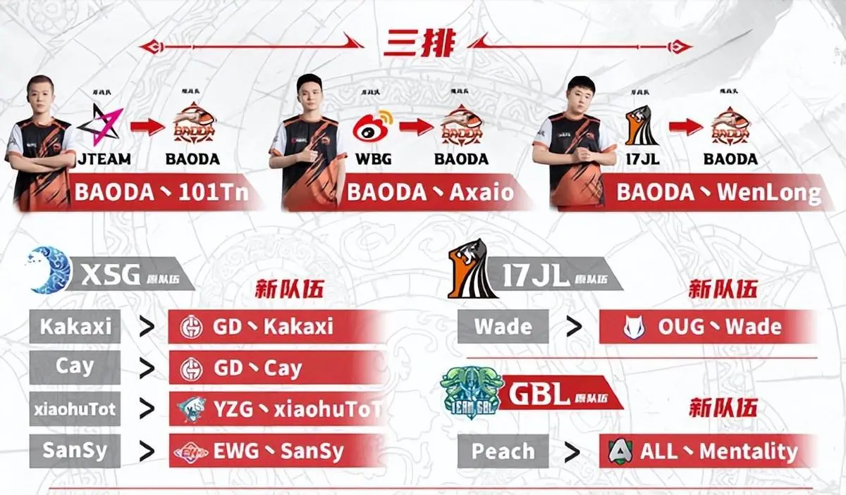 永劫无间天禄战队，永劫无间国家队是什么