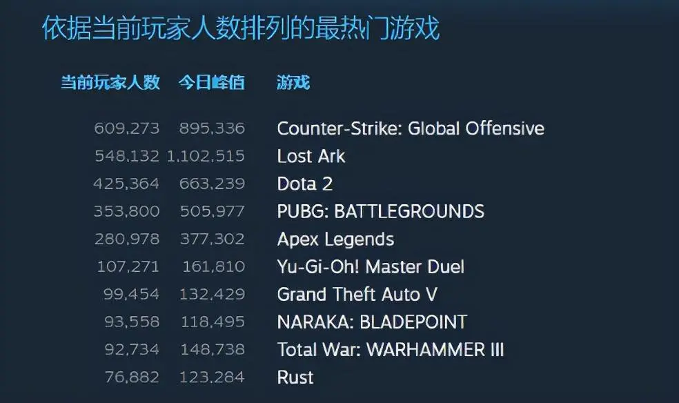 永劫无间游戏试玩，永劫无间试玩截止时间