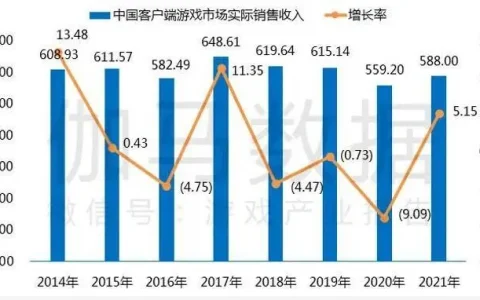 mmorpg最终幻想14，最终幻想14 5.0