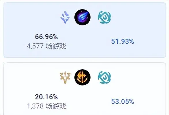 男刀出装(渴血男刀出装)