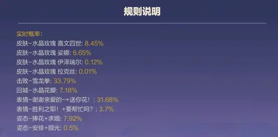 英雄联盟探险家(英雄联盟探险家出装备)