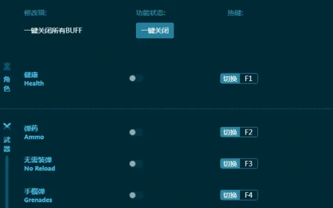 生化危机:安布雷拉军团六项修改器