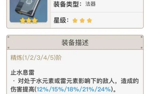 原神丽莎魔导绪论，原神魔导绪论给谁