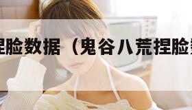 鬼谷八荒捏脸数据（鬼谷八荒捏脸数据怎么导出）