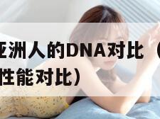 欧洲人与亚洲人的DNA对比（欧美xbox与iphone性能对比）