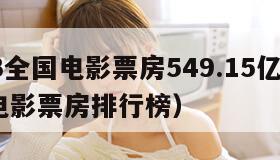 023全国电影票房549.15亿（202年电影票房排行榜）"